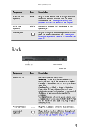 Page 17www.gateway.com
9
Back
HDMI out jack 
(optional)HDMIPlug an HDMI device, such as a high definition 
television, into this optional jack. For more 
information, see “Viewing the display on a 
projector, monitor, or television” on page 62.
eSATA jack 
(optional)eSATA Connect an external SATA hard drive to this 
optional jack.
Monitor portPlug an analog VGA monitor or projector into this 
port. For more information, see “Viewing the 
display on a projector, monitor, or television” on 
page 62....