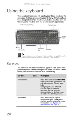 Page 32CHAPTER 3: Setting Up and Getting Started
24
Using the keyboard
Your notebook features a full-size keyboard that functions the 
same as a desktop computer keyboard. Many of the keys have 
been assigned alternate functions, including shortcut keys for 
Windows and function keys for specific system operations.
Key types
The keyboard has several different types of keys. Some keys 
perform specific actions when pressed alone and other actions 
when pressed in combination with another key.Tip
You can attach...