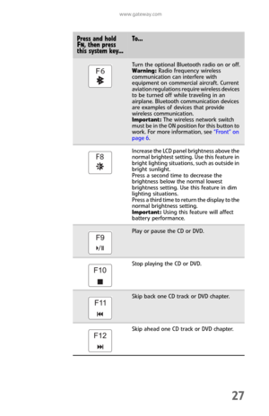 Page 35www.gateway.com
27
Turn the optional Bluetooth radio on or off.
Warning: Radio frequency wireless 
communication can interfere with 
equipment on commercial aircraft. Current 
aviation regulations require wireless devices 
to be turned off while traveling in an 
airplane. Bluetooth communication devices 
are examples of devices that provide 
wireless communication.
Important: The wireless network switch 
must be in the ON position for this button to 
work. For more information, see “Front” on 
page 6....