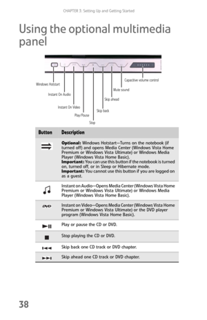 Page 46CHAPTER 3: Setting Up and Getting Started
38
Using the optional multimedia 
panel
ButtonDescription
Optional: Windows Hotstart—Turns on the notebook (if 
turned off) and opens Media Center (Windows Vista Home 
Premium or Windows Vista Ultimate) or Windows Media 
Player (Windows Vista Home Basic).
Important: You can use this button if the notebook is turned 
on, turned off, or in Sleep or Hibernate mode.
Important: You cannot use this button if you are logged on 
as a guest.
Instant on Audio—Opens Media...