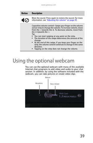 Page 47www.gateway.com
39
Using the optional webcam
You can use the optional webcam with many of the available 
Internet chat programs to add video and audio to your chat 
session. In addition, by using the software included with the 
webcam, you can take pictures or create video clips.
Mute the sound. Press again to restore the sound. For more 
information, see “Adjusting the volume” on page 43.
Capacitive volume control—Swipe your finger on the volume 
sensor strip to change the volume. To increase volume,...