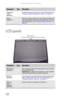 Page 20CHAPTER 2: Checking Out Your Notebook
12
LCD panel
Fingerprint 
reader 
(optional)Provides enhanced security. For more information, see 
“Using the optional fingerprint reader” on page 29.
Status 
indicatorsInform you when a drive is in use or when a button has 
been pressed that affects how the keyboard is used. For 
more information, see “Using the status indicators” on 
page 23.
ComponentIconDescription
Microphone 
(optional)Use to talk through when making Voice over Internet 
Protocol (VoIP) calls....
