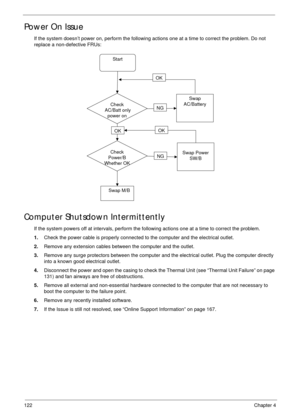 Page 132122Chapter 4
Power On Issue
If the system doesn’t power on, perform the following actions one at a time to correct the problem. Do not 
replace a non-defective FRUs:
Computer Shutsdown Intermittently
If the system powers off at intervals, perform the following actions one at a time to correct the problem.
1.Check the power cable is properly connected to the computer and the electrical outlet. 
2.Remove any extension cables between the computer and the outlet.
3.Remove any surge protectors between the...
