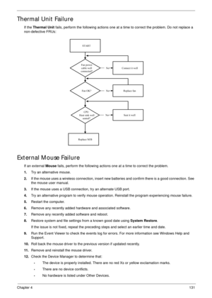 Page 141Chapter 4131
Thermal Unit Failure
If the Thermal Unit fails, perform the following actions one at a time to correct the problem. Do not replace a 
non-defective FRUs:
External Mouse Failure
If an external Mouse fails, perform the following actions one at a time to correct the problem. 
1.Try an alternative mouse.
2.If the mouse uses a wireless connection, insert new batteries and confirm there is a good connection. See 
the mouse user manual.
3.If the mouse uses a USB connection, try an alternate USB...