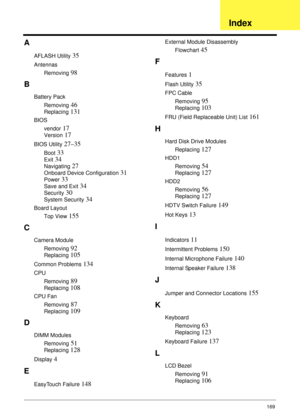 Page 179169
A
AFLASH Utility 35
Antennas
Removing
 98
B
Battery Pack
Removing
 46
Replacing 131
BIOS
vendor
 17
Version 17
BIOS Utility 27–35
Boot 33
Exit 34
Navigating 27
Onboard Device Configuration 31
Power 33
Save and Exit 34
Security 30
System Security 34
Board Layout
Top View
 155
C
Camera Module
Removing
 92
Replacing 105
Common Problems 134
CPU
Removing
 89
Replacing 108
CPU Fan
Removing
 87
Replacing 109
D
DIMM Modules
Removing
 51
Replacing 128
Display 4
E
EasyTouch Failure 148
External Module...