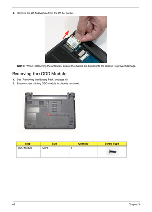 Page 5848Chapter 3
6.Remove the WLAN Module from the WLAN socket. 
NOTE:  When reattaching the antennas, ensure the cables are tucked into the chassis to prevent damage.
Removing the ODD Module
1.See “Removing the Battery Pack” on page 40.
2.Ensure screw holding ODD module in place is removed.
StepSizeQuantityScrew Type
ODD Module M2*6 1 