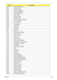 Page 147Chapter 4137
0x62 CRISIS_RECOVERY
0x63 LEGACY_8259
0x64 LEGACY_REGION
0x65 LEGACY_INTERRUPT
0x66 BIOS_KEYBOARD
0x67 BIOS_VEDIO
0x68 MONITER_KEY
0x69 LEGACY_BIOS
0x6A LEGACY_BIOS_PLATFORM
0x6B PCI_PLATFORM
0x6C ISA_FLOOPY
0x6D PS2_MOUSE
0x6E USB_BOT
0x6F USB_CBI0
0x70 USB_CBI1
0x71 USB_KB
0x72 USB_MASS_STORAGE
0x73 BUS_PCI_UHCI
0x74 USB_MOUSE
0x75 USB_BUS
0x76 SETUP_UTILITY
0x77 FW_BLOCK_SERVICE
0x78 USB_LEGACY_PLATFORM
0x79 GRAPHICS_CONSOLE
0x7A TERMINAL
0x7B DATA_HUB_STD_ERR
0x7C FAT
0x7D PARTITION
0x7E...