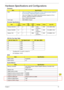 Page 25Chapter 115
Hardware Specifications and Configurations
Processor
Processor Specifications
CPU Fan True Value Table
•Throttling 50%: On=95°C, Off=87°C
•EC Shutdown: 100°C
BIOS
System Memory 
ItemSpecification
CPU
•Ultra Low Voltage (ULV) Intel® Core™2 Duo mobile processor based on 
45 nm process, supporting Intel® 64 architecture
•Ultra Low Voltage (ULV) Intel® Celeron® processor based on 45 nm 
process, supporting Intel® 64 architecture
•Micro FCBGA-956 package
Core Logic
•AMD M880G Chipset
ItemCPU...