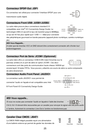 Page 29 
25 Connecteur SPDIF-Out: JSP1 
Ce connecteur est utilisé pour connecter l’interface SPDIF pour une 
transmission audio digital. Connecteurs Front USB: JUSB1/JUSB2  
La carte mère procure deux connecteurs standard 2.0 
compatibles avec Intel®
 I/O Connectivity Design Guide. La 
technologie USB 2.0 accroît le taux de transfert jusqu’à 480Mbps, 
ce qui est 40 fois plus rapide que l’ USB 1.1. Idéal pour connecter 
des périphériques gourmand en bande passante (appareil photo numérique, caméra numérique...