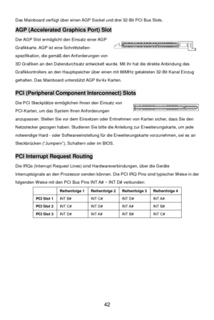 Page 46 
42  Das Mainboard verfügt über einen AGP Sockel und drei 32-Bit PCI Bus Slots. AGP (Accelerated Graphics Port) Slot 
Der AGP Slot ermöglicht den Einsatz einer AGP 
Grafikkarte. AGP ist eine Schnittstellen- 
spezifikation, die gemäß den Anforderungen von 
3D Grafiken an den Datendurchsatz entwickelt wurde. Mit ihr hat die direkte Anbindung des 
Grafikkontrollers an den Hauptspeicher über einen mit 66MHz getakteten 32-Bit Kanal Einzug 
gehalten. Das Mainboard unterstützt AGP 8x/4x Karten. PCI (Peripheral...