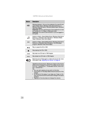 Page 46CHAPTER 3: Setting Up and Getting Started
38
ButtonDescription
Windows Hotstart—Turns on the notebook (if turned off) and 
opens Media Center (Windows Vista Home Premium or 
Windows Vista Ultimate) or Windows Media Player (Windows 
Vista Home Basic).
Important: You can use this button if the notebook is turned 
on, turned off, or in Sleep or Hibernate mode.
Important: You cannot use this button if you are logged on 
as a guest.
Instant on Audio—Opens Media Center (Windows Vista Home 
Premium or Windows...