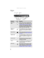 Page 16CHAPTER 2: Checking Out Your Notebook
8
Right
ComponentIconDescription
Memory card 
readerInsert a memory card from a digital camera, 
MP3 player, PDA, or cellular telephone into the 
memory card reader. For more information, see 
“Using the memory card reader” on page 58. 
The memory card reader supports Memory 
Stick
®, Memory Stick Pro®, Mini Secure Digital®, 
MultiMediaCard™, RS-MultiMediaCard™, Secure 
Digital™, and xD-Picture Card™ cards.
IEEE 1394 port 
(optional)Plug an IEEE 1394 (also known as...
