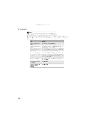 Page 22CHAPTER 2: Using Windows Vista
16
Shortcuts
The following table shows a few shortcuts that you can use in Windows and almost all programs 
that run in Windows. For more information about shortcuts, see your Windows or program 
documentation.Help
For more information about Windows keyboard shortcuts, click Start, then click 
Help and Support. Type Windows keyboard shortcuts in the Search Help box, 
then press E
NTER.
To .. .Do this...
Copy a file, folder, text, or 
graphicClick the item, then press...