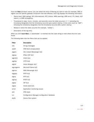 Page 128Management and Diagnostic Console
123
From the Filter pull-down menus, you can select the level of filtering you want to view (for example, DBG or 
higher) and the specific gateway component that was affected. Each log displays the following information:
 Status level: DBG (debug), INF (informational), NTC (notice), WRN (warning), ERR (error), FTL (fatal), ALR 
(alarm), or EMR (emergency).
 Timestamp (in days, hours, minutes, and seconds) since the state occurred. A “+” preceding the 
timestamp...