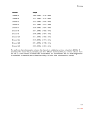 Page 135Glossary
130
The preferred channel separation between the channels in neighboring wireless networks is 25 MHz (5 
channels). This means that you can apply up to three different channels within your wireless network. There 
are only 11 usable wireless channels in the United States. It is recommended that you star t using channel 
1 and expand to channel 6 (and 11 when necessar y), as these three channels do not overlap.Channel 3 2409.5 MHz - 2434.5 MHz
Channel 4 2414.5 MHz - 2439.5 MHz
Channel 5 2419.5...