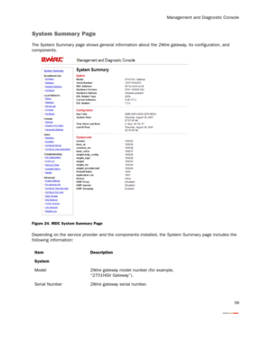 Page 63Management and Diagnostic Console
58
System Summary Page
The System Summar y page shows general information about the 2Wire gateway, its configuration, and 
components.
Figure 24. MDC System Summary Page
Depending on the ser vice provider and the components installed, the System Summar y page includes the 
following information:
Item Description
System
Model 2Wire gateway model number (for example, 
“2701HGV Gateway”).
Serial Number 2Wire gateway serial number. 