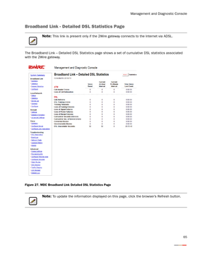 Page 70Management and Diagnostic Console
65
Broadband Link - Detailed DSL Statistics Page
The Broadband Link – Detailed DSL Statistics page shows a set of cumulative DSL statistics associated 
with the 2Wire gateway.
Figure 27. MDC Broadband Link Detailed DSL Statistics Page
Note: This link is present only if the 2Wire gateway connects to the Internet via ADSL.
Note: To update the information displayed on this page, click the browser’s Refresh button. 