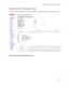 Page 97Management and Diagnostic Console
92
Troubleshooting - DSL Diagnostics Page
The Troubleshooting - DSL Diagnostics page displays data associated with the 2Wire gateway’s DSL link.
Figure 40. MDC Troubleshooting DSL Diagnostics Page 