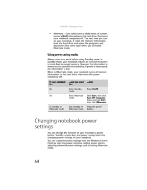 Page 72CHAPTER5: Managing Power
64
•Hibernate - (also called save to disk) writes all current 
memory (RAM) information to the hard drive, then turns 
your notebook completely off. The next time you turn 
on your notebook, it reads the memory information 
from the hard drive and opens the programs and 
documents that were open when you activated 
Hibernate mode.
Using power saving modes
Always save your work before using Standby mode. In 
Standby mode, your notebook reduces or turns off the power 
to most...