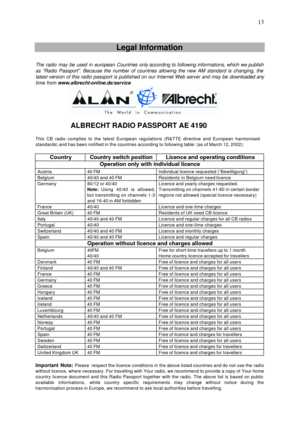 Page 13 
 13
  Legal Information 
 
The radio may be used in european Countries only according to following informations, which we publish 
as “Radio Passport”. Because the number of countries allowing the new AM standard is changing, the 
latest version of this radio passport is published on our Internet Web server and may be downloaded any 
time from www.albrecht-online.de/service  
 
 
 
 
 
ALBRECHT RADIO PASSPORT AE 4190 
 
This CB radio complies to the latest European regulations (R&TTE directive and...
