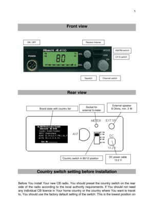 Page 5 
 5
   Front view 
 
 
 
 
 
 
 
 
 
 
 
 
 
 
 Rear view 
 
 
 
 
 
 
 
 
 
 
 
 
 
 
 
 Country switch setting before installation 
 
 
Before You install Your new CB radio, You should preset the country switch on the rear 
side of the radio according to the local authority requirements. If You should not need 
any individual CB licence in Your home country or the country where You want to travel 
to, You should use the factory default setting of the switch: This is the lowest position on Channel...