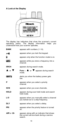 Page 1616  A Look at the Display 
 
 
 
 
 
 
 
 
 
 
 
 
 
 
 
     
The display has indicators that show the scanners current 
operating status. The display information helps you 
understand how your scanner operates. 
 
BANK appears with numbers (1-10). 
 
appears when you lock the keypad. 
 F appears only when the function mode is on. 
 PGM appears while you store a frequency into a 
 channel. 
 
SRCH appears during search mode. 
  or  Func +  or  appears during search 
mode. 
 alerts you when the battery...