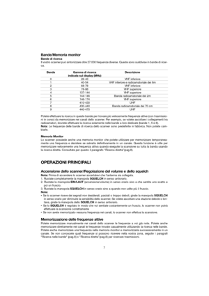 Page 13Bande/Memoria monitor
Bande di ricerca
Il vostro scanner può sintonizzare oltre 27.000 frequenze diverse. Queste sono suddivise in bande di ricer-
ca.Banda Gamma di ricerca  Descrizione indicata sul display (MHz)
0 26-40 VHF inferiore
1 40-54 VHF inferiore e radioamatoriale dei 6m
2 68-78 VHF inferiore
3 78-88 VHF superiore
4 137-144 VHF superiore
5 144-146 Banda radioamatoriale dei 2m
6 146-174 VHF superiore
7 410-430 UHF
8 430-440 Banda radioamatoriale dei 70 cm
9 440-470 UHF
Potete effettuare la...