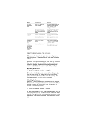Page 34Problem Possible Causes Remedies
------------------------------------------------------------------------\
-------------------------------------------------
The scanner The AC or DC adapter is not Be sure the adapter is plugged into
does not work properly connected. a working AC outlet or cigarette-
at all. lighter socket, and is fullyinserted into the scanner’s
PWR jack.
------------------------------------------------------------------------\
------------------------- The internal batteries/battery...