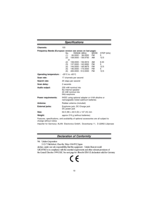 Page 1919
Specifications
Declaration of Conformity
Channels: 100
Frequency Bands (European version see annex on last page):No. RANGE (MHz) MODE STEP (kHz)
(1)  66.0000 -  88 .0000  FM   5
(2) 108.0000 - 136.9750 AM 12.5 or
(2) 108.0000 - 136.9916 AM 8.33
(3) 137.0000 - 143.9950 FM 5
(4) 144.0000 - 145.9875 FM 12.5
(5) 146.0000 - 174.0000 FM 5
(6) 406.0000 - 512.0000 FM 12.5
Operating temperature :– 20 °C to +60 °C
Scan rate:17 channels per second
Search rate:20 steps per second
Scan delay:2 seconds
Audio...