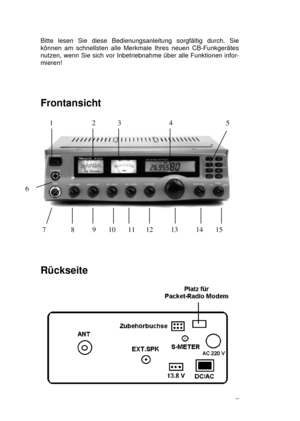 Page 66 Bitte lesen Sie diese Bedienungsanleitung sorgfältig durch. Sie
können am schnellsten alle Merkmale Ihres neuen CB-Funkgerätes
nutzen, wenn Sie sich vor Inbetriebnahme über alle Funktionen infor-
mieren!
Frontansicht
     1234   5
6
 7              8          9       10       11      12          13          14       15
Rückseite 