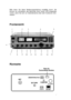 Page 66 Bitte lesen Sie diese Bedienungsanleitung sorgfältig durch. Sie
können am schnellsten alle Merkmale Ihres neuen CB-Funkgerätes
nutzen, wenn Sie sich vor Inbetriebnahme über alle Funktionen infor-
mieren!
Frontansicht
     1234   5
6
 7              8          9       10       11      12          13          14       15
Rückseite 