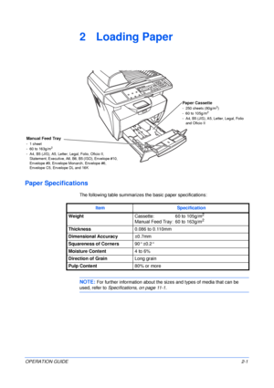 Page 27OPERATION GUIDE2-1
2 Loading Paper
Paper Specifications
The following table summarizes the basic paper specifications:
NOTE: For further information about the sizes and types of media that can be 
used, refer to Specifications, on page 11-1.
Paper Cassette
- 250 sheets (80g/m2)
- 60 to 105g/m2
- A4, B5 (JIS), A5, Letter, Legal, Folio 
and Oficio II
Manual Feed Tray
- 1 sheet
- 60 to 163g/m2
- A4, B5 (JIS), A5, Letter, Legal, Folio, Oficio II, 
Statement, Executive, A6, B6, B5 (ISO), Envelope #10,...