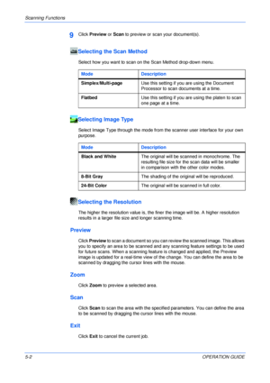 Page 44Scanning Functions 
5-2OPERATION GUIDE
9Click Preview or Scan to preview or scan your document(s).
Selecting the Scan Method
Select how you want to scan on the Scan Method drop-down menu.
Selecting Image Type
Select Image Type through the mode from the scanner user interface for your own 
purpose. 
Selecting the Resolution
The higher the resolution value is, the finer the image will be. A higher resolution 
results in a larger file size and longer scanning time.
Preview
Click Preview to scan a document...