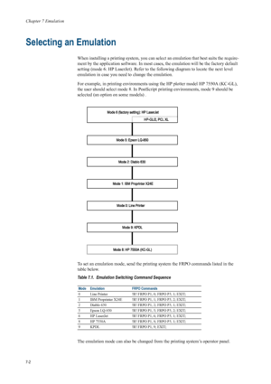 Page 114Chapter 7 Emulation
7-2
Selecting an Emulation 
When installing a printing system, you can select an emulation that best suits the require-
ment by the application software. In most ca ses, the emulation will be the factory default 
setting (mode 6: HP LaserJet). Refer to th e following diagram to locate the next level 
emulation in case you need  to change the emulation. 
For example, in printing environments using the HP plotter model HP 7550A (KC-GL), 
the user should select mode 8. In PostScript...