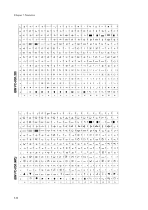 Page 122Chapter 7 Emulation
7-10
IBM PC-850 (405)IBM PC-860 (30)
Downloaded From ManualsPrinter.com Manuals 