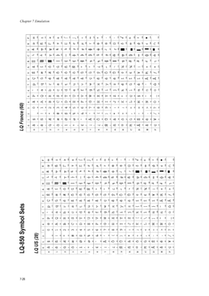 Page 138Chapter 7 Emulation
7-26
LQ-850 Symbol Sets LQ US (28)  LQ France (60)  
Downloaded From ManualsPrinter.com Manuals 