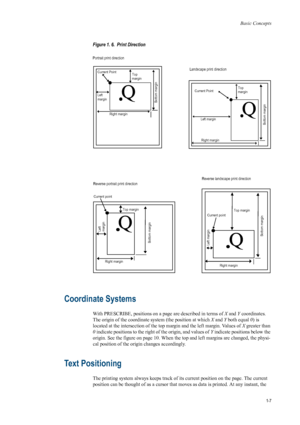 Page 15Basic Concepts
1-7
Figure 1. 6.  Print Direction
Coordinate Systems 
With PRESCRIBE, positions on a page are described in terms of X and  Y coordinates. 
The origin of the coordinate system (the position at which X  and Y both equal  0) is 
located at the intersection  of the top margin and the left margin. Values of  X greater than 
0  indicate positions to the right of the origin, and values of  Y indicate positions below the 
origin. See the figure on page  10. When the top and left margins are...