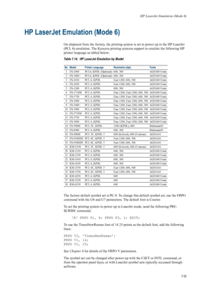 Page 145HP LaserJet Emulation (Mode 6)
7-33
HP LaserJet Emulation (Mode 6) 
On shipment from the factory, the printing system is set to power up in the HP LaserJet 
(PCL 6) emulation. The Kyocera printing systems support to emulate the following HP 
printer language as tabled below:
The factory default symbol set is PC-8. To change this default symbol set, use the FRPO 
command with the U6 and U7 parameters. The default font is Courier. 
To set the printing system to power up in LaserJet mode, send the following...