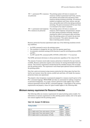 Page 153HP LaserJet Emulation (Mode 6)
7-41
Resource protection becomes operational under any of the following emulation switch-
ing conditions: 
• An SEM command is sent to the printing system. 
• The emulation is changed by the user from the operator panel keys. 
• An automatic emulation sensing (AES) function is used for switching between KPDL 
and PCL.
• An HP LaserJet PJL command @PJL  ENTER LANGUAGE = ?? is received. 
The KPDL permanent dictionary is always pr otected, regardless of the values for N9. 
The...