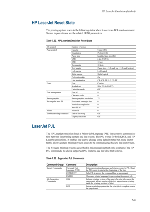 Page 155HP LaserJet Emulation (Mode 6)
7-43
HP LaserJet Reset State 
The printing system resets to the following states when it receives a PCL reset command. 
Shown in parentheses are the related FRPO parameters.
LaserJet PJL 
The HP LaserJet emulation loads a Printer J ob Language (PJL) that controls communica-
tion between the printing system and the sy stem. The PJL works for both KPDL and HP 
LaserJet emulations. It enable s the user to change some default states but, more impor-
tantly, allows current...