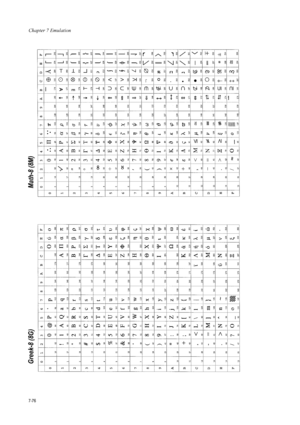 Page 188Chapter 7 Emulation
7-76
Greek-8 (8G)  Math-8 (8M)  
Downloaded From ManualsPrinter.com Manuals 