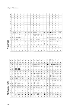 Page 200Chapter 7 Emulation
7-88
PC Ukrainian (14R)  Pi font (15U)  
Downloaded From ManualsPrinter.com Manuals 