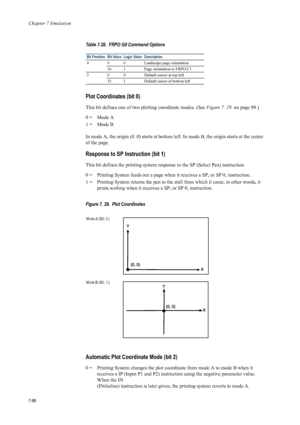 Page 210Chapter 7 Emulation
7-98
Plot Coordinates (bit 0) 
This bit defines one of two plotting coordinate modes. (See  Figure 7. 29. on page 98.) 
0 =  Mode A
1 =  Mode B 
In mode A, the origin ( 0, 0) starts at bottom left. In mode  B, the origin starts at the center 
of the page. 
Response to SP Instruction (bit 1) 
This bit defines the printing system response to the SP (Select Pen) instruction. 
0 =  Printing System feeds out a page when  it receives a SP; or SP 0; instruction. 
1 =  Printing System returns...