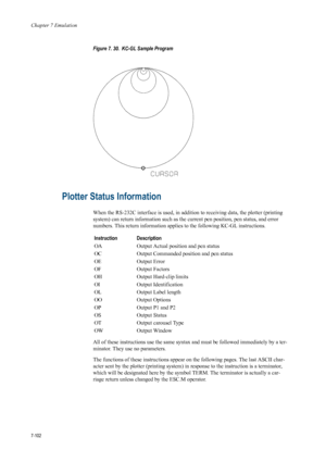 Page 214Chapter 7 Emulation
7-102
Figure 7. 30.  KC-GL Sample Program 
  
Plotter Status Information 
When the RS-232C interface is used, in addition to receiving data, the plotter (printing 
system) can return information such as the current pen position, pen status, and error 
numbers. This return information applies to the following KC-GL instructions. 
All of these instructions use the same syntax and must be followed immediately by a ter-
minator. They use no parameters. 
The functions of these instructions...