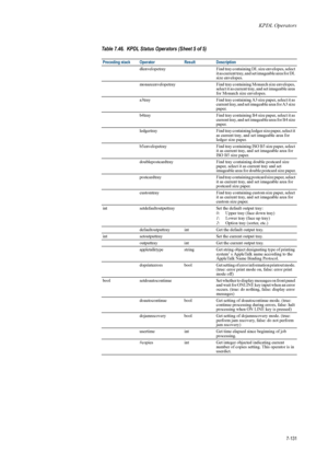 Page 243KPDL Operators
7-131
dlenvelopetrayFind tray containing DL size envelopes, select 
it as current tray, and set imageable area for DL 
size envelopes. 
monarcenvelopetray Find tray containing Monarch size envelopes, 
select it as current tray, and set imageable area 
for Monarch size envelopes. 
a3tray Find tray containing A3 size paper, select it as 
current tray, and set imageable area for A3 size 
paper. 
b4tray Find tray containing B4 size paper, select it as 
current tray, and set imageable area for...