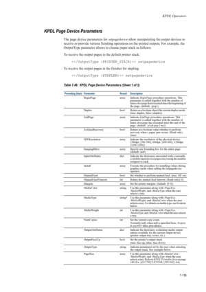 Page 247KPDL Operators
7-135
KPDL Page Device Parameters
The page device parameters for setpagedevice allow manipulating the output devices to 
receive or provide various fini shing operations on the printed outputs. For example, the 
OutputType parameter allows to choose paper stack as follows:
To receive the output pages in the default printer stack:
 setpagedevice
To receive the output pages in  the finisher for stapling:
 setpagedevice 
Table 7.49.  KPDL Page Device Parameters (Sheet 1 of 3)
Preceding Stack...