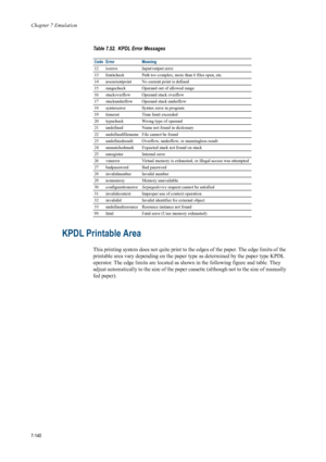 Page 252Chapter 7 Emulation
7-140
KPDL Printable Area 
This printing system does not quite print to the edges of the paper. The edge limits of the 
printable area vary depending on the paper type as determined by the paper type KPDL 
operator. The edge limits are located as shown in the following figure and table. They 
adjust automatically to the size of the paper cassette (although not to the size of manually 
fed paper). 
12 ioerror Input/output error 
13 limitcheck Path too co mplex, more than 6 files open,...