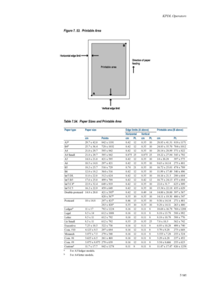 Page 253KPDL Operators
7-141
Figure 7. 53.  Printable Area
Table 7.54.  Paper Sizes and Printable Area
Paper type Paper sizeEdge limits (A above) Printable area (B above) 
Horizontal Vertical
cm Points cm Pt. cm Pt. cm Pt. 
A3
a
a
For A3/ledger models. 29.7 x 42.0 842 x 1191 0.42 12 0.35 10 28.85 x 41.31 818 x 1171 
B4
a25.7 x 36.4 728 x 1032 0.42 12 0.35 10 24.83 x 35.70 704 x 1012 
A4 21.0 x 29.7 595 x 842 0.42 12 0.35 10 20.14 x 28.99 571 x 822 
A4 Small 21.0 x 29.7 595 x 842 0.875 25 0.875 25 19.22 x 27.94...