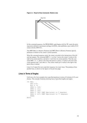 Page 272-5
Figure 2. 3.  Result of Draw Commands: Relative Lines 
In this command sequence, the PRESCRIBE mode begins with the !R!, resets the print-
ing system defaults to permanent settings with RES;, and establishes a pen width of 0.01 
inches with the SPD 0.01;. 
The MRP (Move to Relative Position) and DRP (Draw to Relative Position) specify 
positions in relation to the cursor’s current position. 
When the command sequen ce starts, the cursor is located  at the intersection of the left 
and top margins....