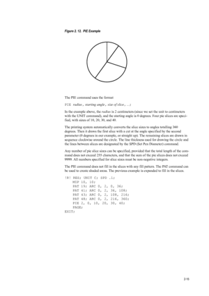 Page 372-15
Figure 2. 12.  PIE Example   
The PIE command uses the format
PIE radius , starting angle,  size of slice, ... ; 
In the example above, the  radius is 2 centimeters (since we set the unit to centimeters 
with the UNIT command), and the starting angle  is 0 degrees. Four pie slices are speci-
fied, with sizes of 10, 20, 30, and 40. 
The printing system automatically converts the slice sizes to angles totalling 360 
degrees. Then it draws the first slice with  a cut at the angle specified by the...